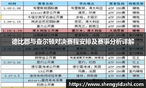 德比郡与查尔顿对决赛程安排及赛事分析详解